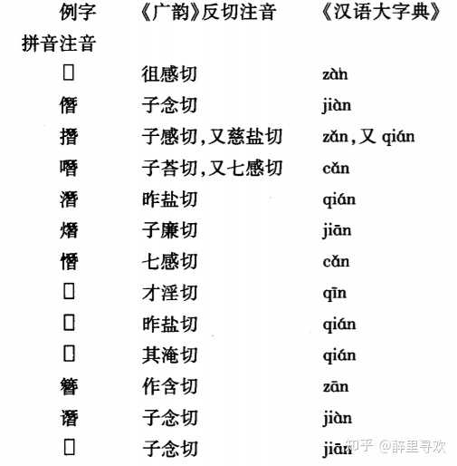 古人为什么把吃饭叫做打尖? - 知乎