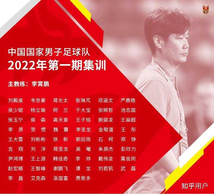 国足最新集训名单出炉，武磊领衔 52 名球员入选，这会对国足带来哪些改变？