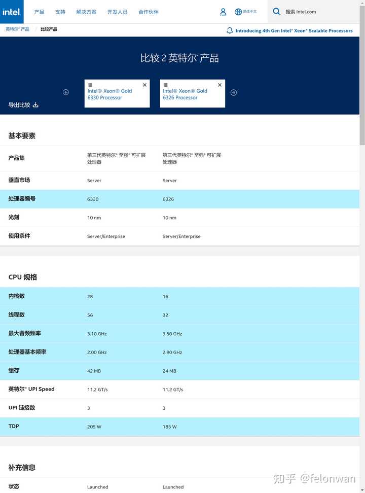 英特Gold 6330与至强金牌6326 处理器有什么区别？ - 知乎