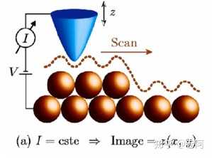 yy.vip易游-保定数控编程软件学校多长时间 学会为止