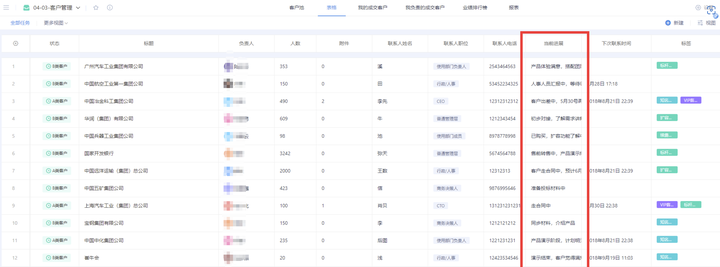 请问有哪些推荐的免费客户、项目管理软件？