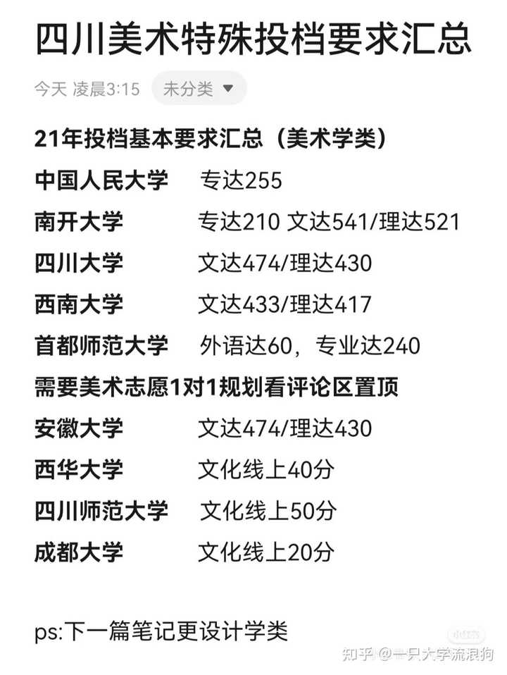 四川艺术大学是几本_四川艺术大学_四川艺术大学分数线