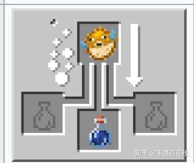 我的世界怎么酿造水下呼吸药水 知乎 我的世界怎么酿造水下呼吸药水 知乎