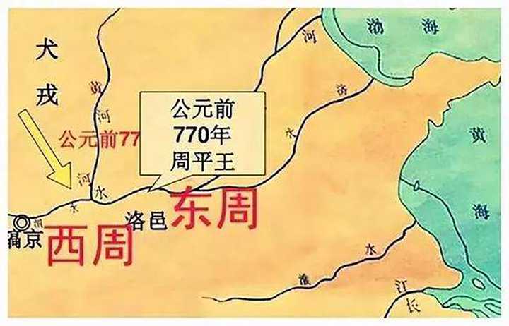 夷,戎,狄,蛮,胡的关系和区别是什么呢? - 知乎