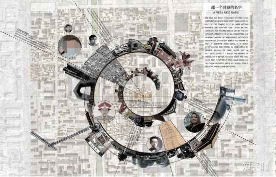 建筑设计之前的场地现状分析主要从哪几个方面，如何分析？ - 知乎