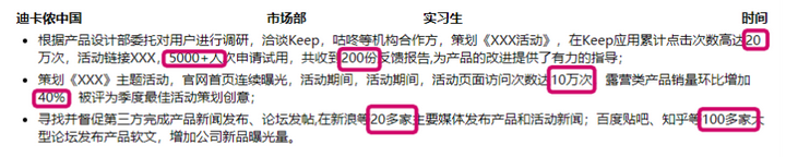 大學生簡歷模板_簡歷模板大學生免費_計算機簡歷模板大學生