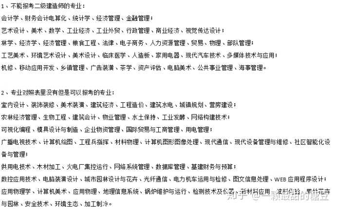 报考注册二级建造师（申请二建需要满足专业、学历、工作年限三个条件）插图19