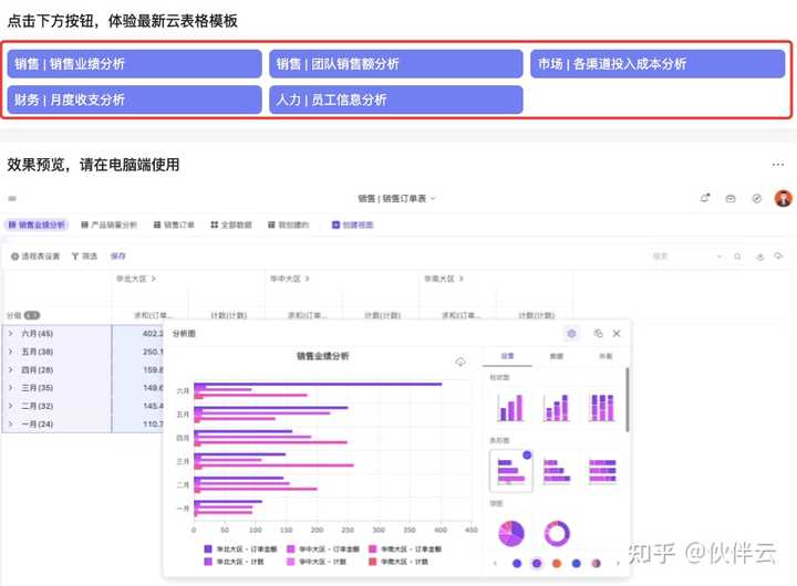 办公软件有哪些_电脑办公软件有哪些_办公软件有哪几种