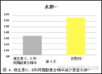 医美产品超好用