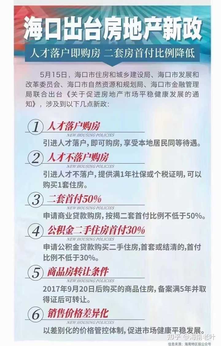 海南最新限购政策是哪些？ - 知乎