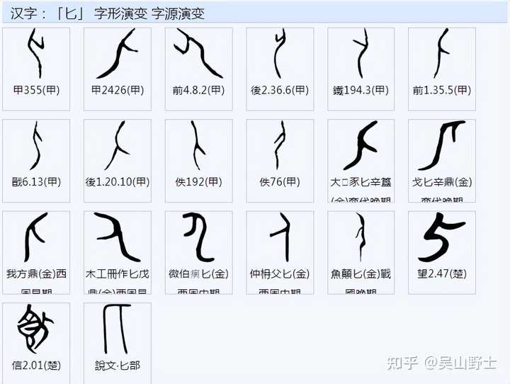 中国古代「长」字是怎样演变的？ - 知乎