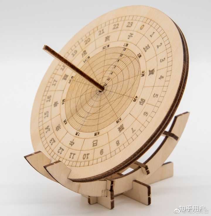 中国古代一个时辰刚好是现在定义的两个小时吗?十二个时辰和24小时的关系只是巧合吗? - 知乎