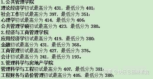 重庆市师范学院录取分数线_2023年重庆第二师范学院录取分数线(2023-2024各专业最低录取分数线)_重庆师范类院校录取分数线