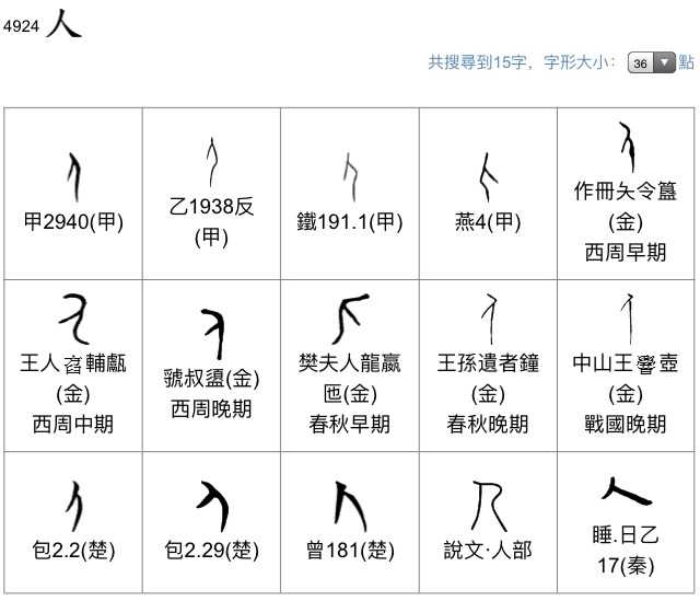 为什么港澳「全」字的上面是「入」不是「人」？ - 知乎