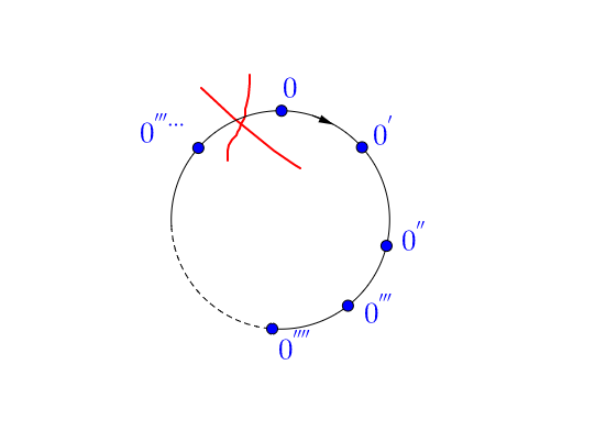 为什么需要证明「1+1=2」？ - 知乎