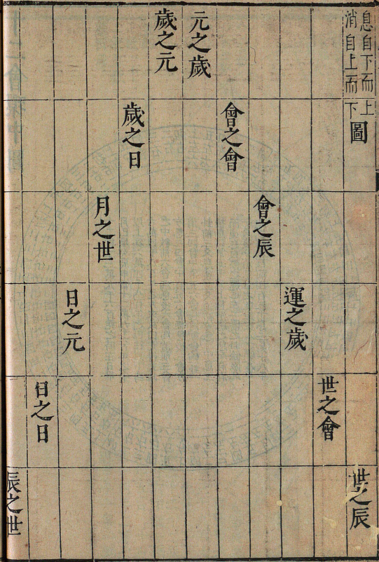戉和戊在渊源上有什么不同,“歲”字是从戉还是从戊? - 知乎