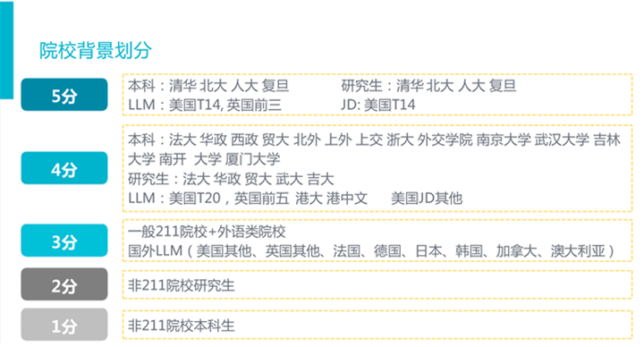 厦门大学对外交流_外交学院和厦门大学选择哪个_厦门大学外交学