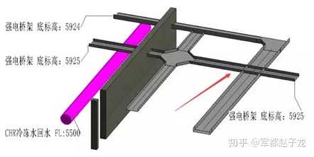 什么是 BIM，它的具体作用是什么？ - 知乎
