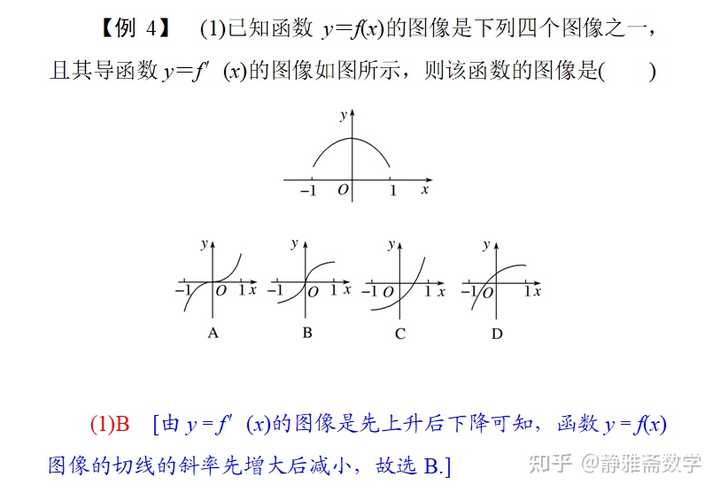 函数的凸凹性在数学中有什么重要的应用? - 知乎