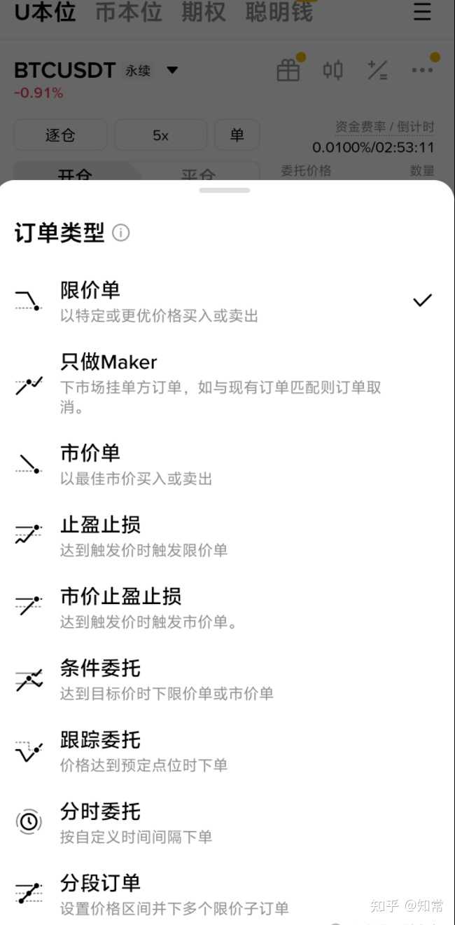 币圈合约难理解吗？ - 知乎