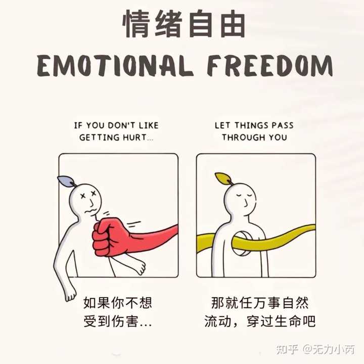 内核稳定和不稳定的人差别在哪?如何看待一个人内核稳定? - 知乎