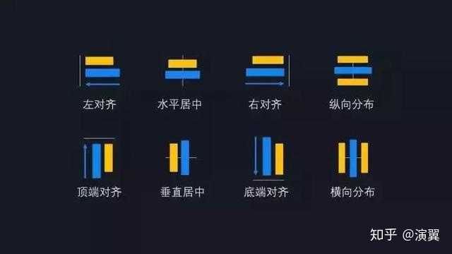 ppt嵌入字体保存