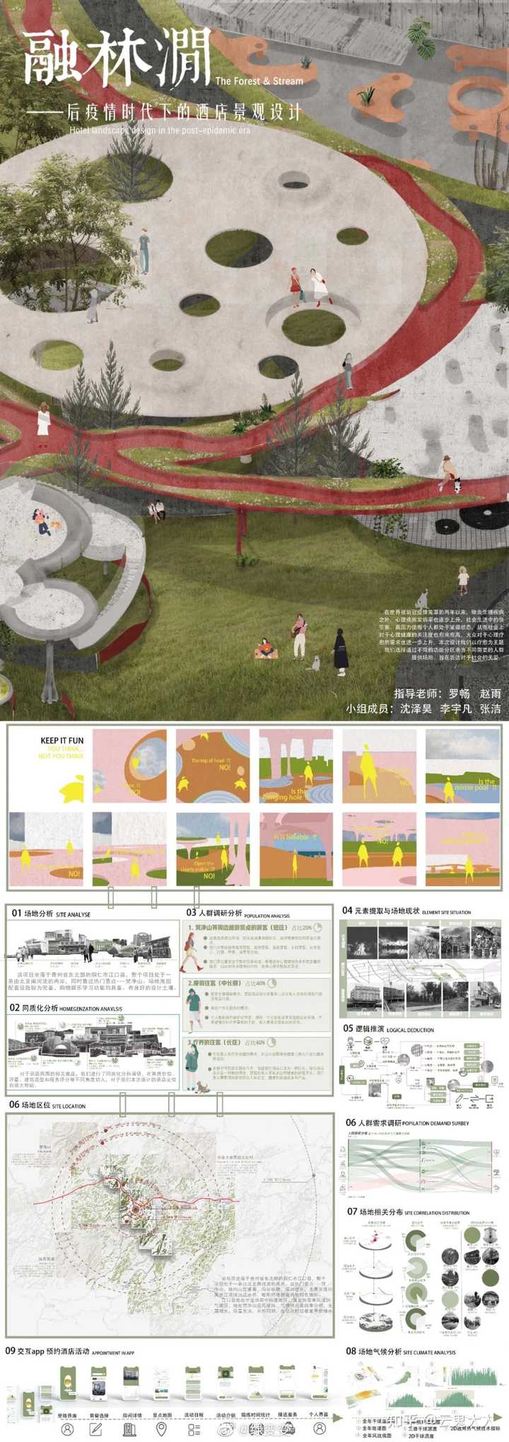 园林景观设计怎么排版更高大上…? - 知乎