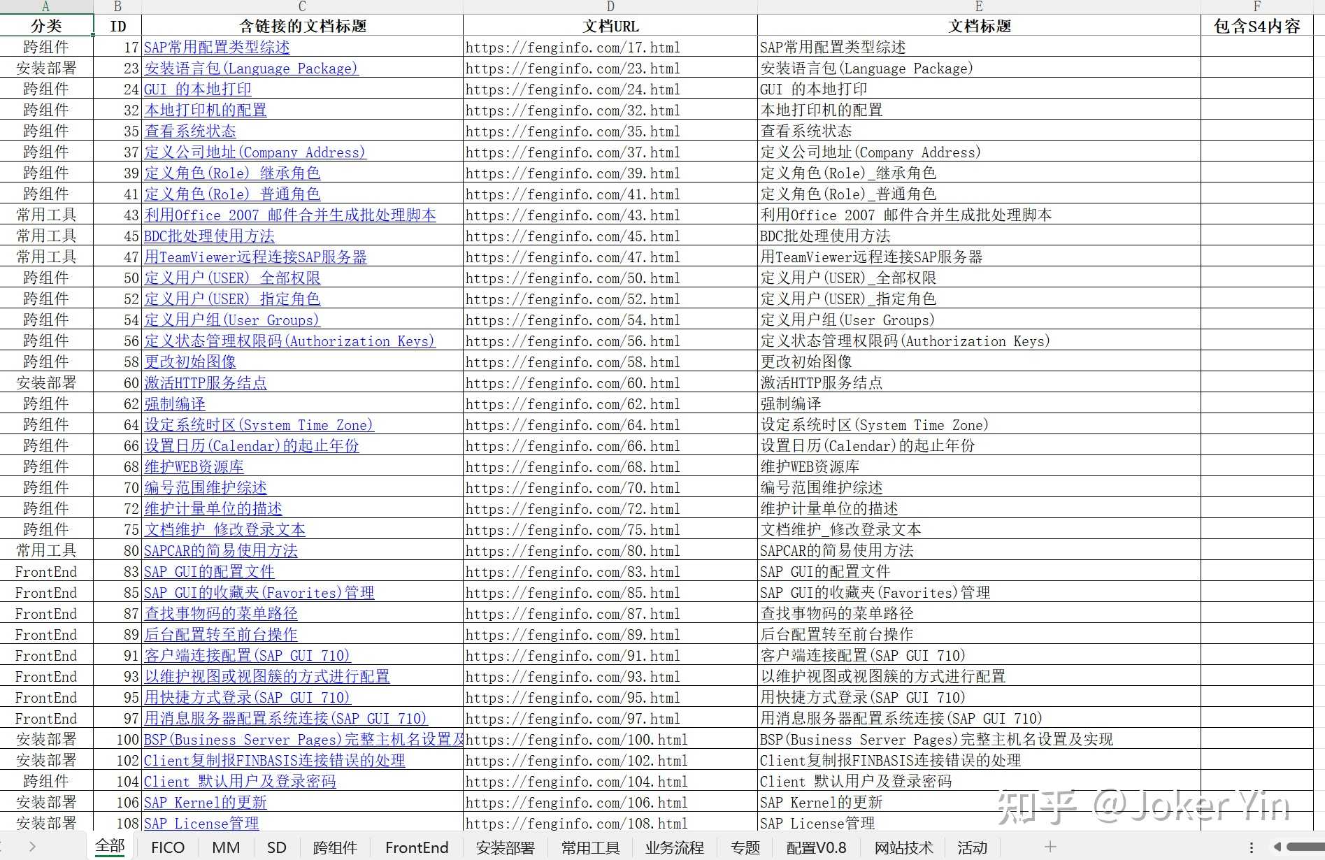 SCP-965 - 窗中之脸- 哔哩哔哩