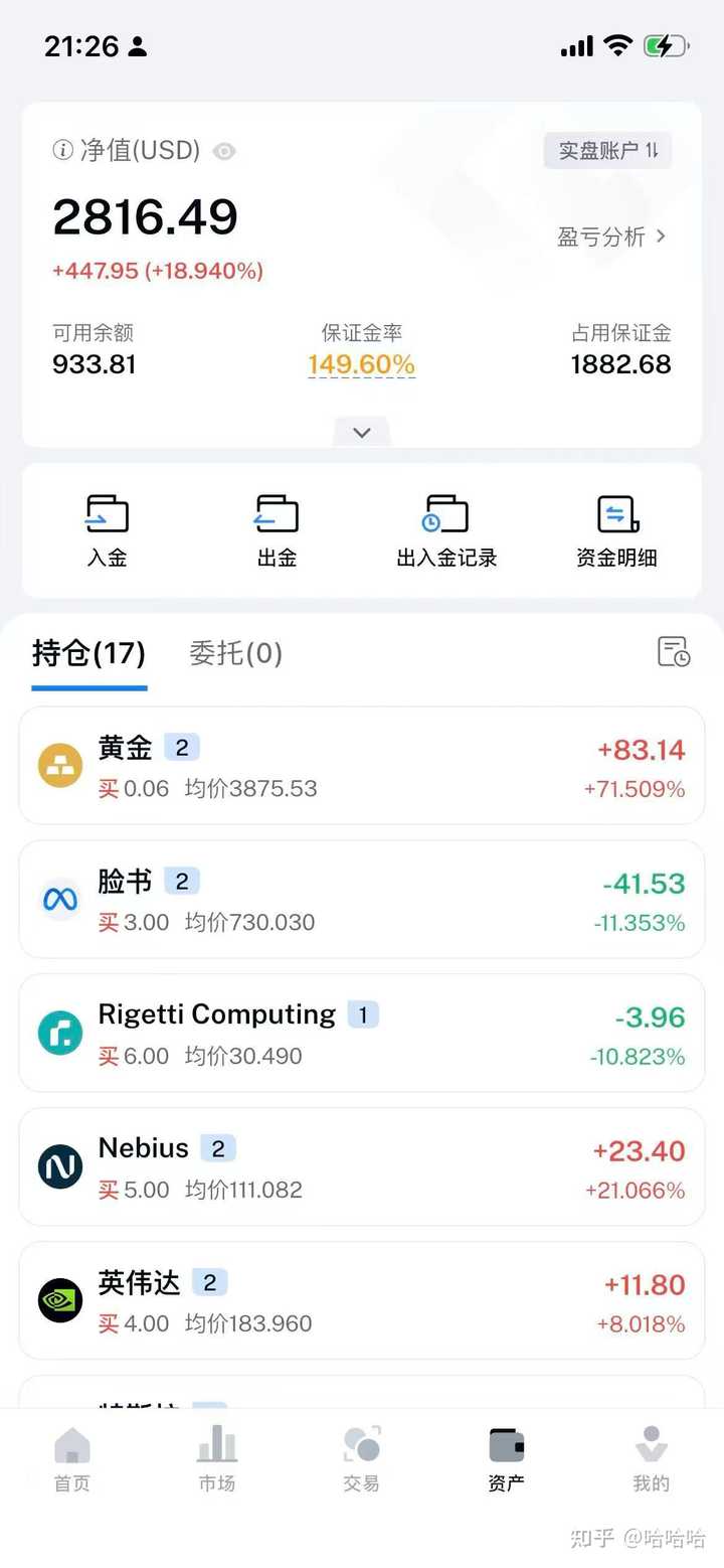 手里有5w要怎么玩美股？ - 哈哈哈的回答- 知乎