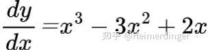 如何快速求导数的切线方程? - 知乎
