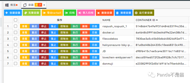 有哪些比较好用的docker封装部署及管理工具?插图5 有哪些比较好用的docker封装部署及管理工具?插图5