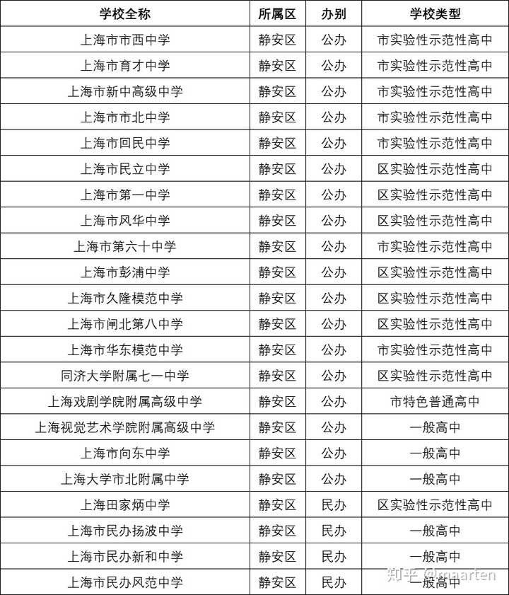 民办华育怎么样_华育中学和世外哪个好_民办华育中学和世外哪个好怎么样