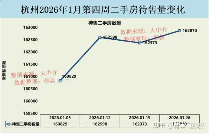 400万可以在杭州买房吗? - 知乎