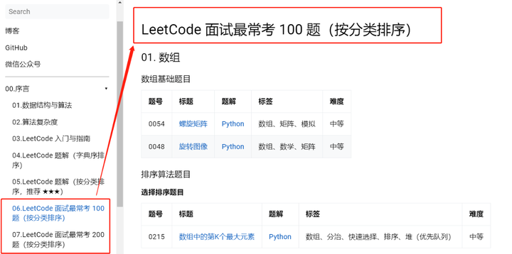 用python 刷 leetcode 答案哪家强？ - 知乎