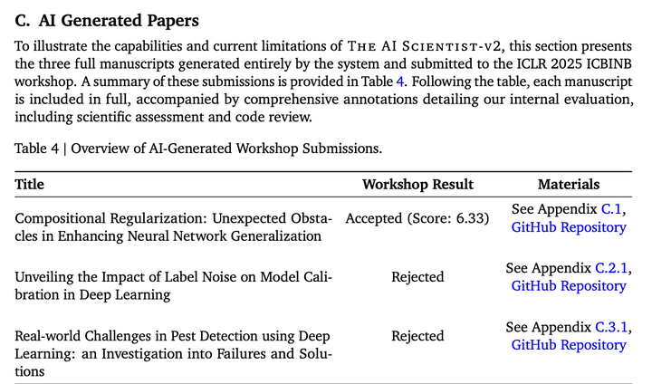 AI 生成的论文在 ICLR Workshop 2025 拿到了中上分数，这会对科研界带来什么影响？ - 知乎