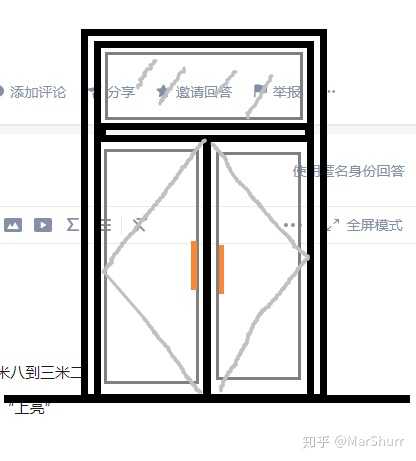 入户门门头一般多高？ - 知乎