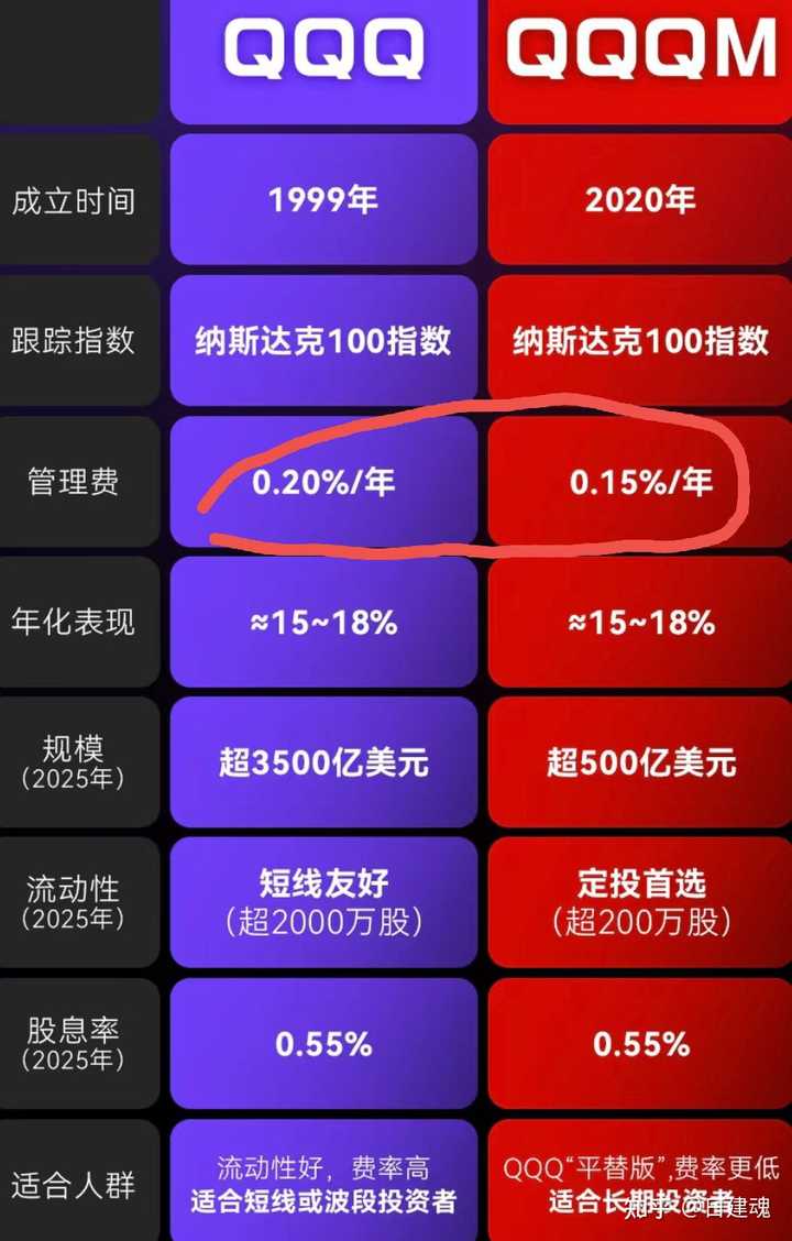 什么股票可以持有一辈子？ - 知乎