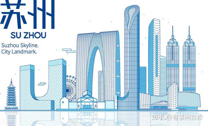 定居苏州大概需要多少首付和月薪? - 知乎