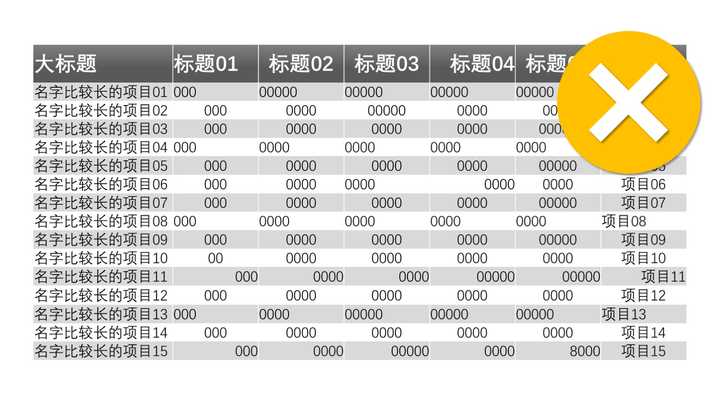如何让 PPT 中的表格更美观? - 知乎