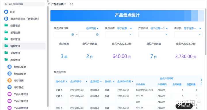 孚盟和小满CRM哪个好？ - 知乎