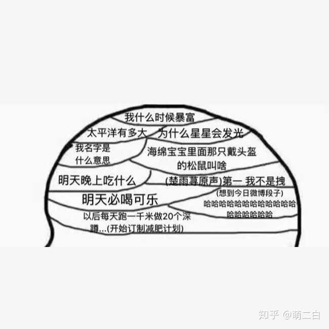 哪些好听的网名?