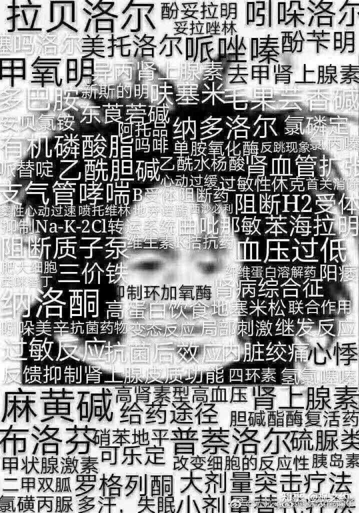 长沙医学院全国排名_长沙医学院综合排名_长沙医学院全国排行榜