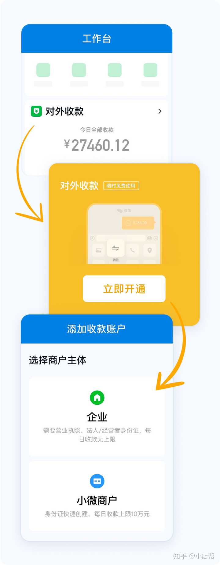 企业微信收款和转账都收手续费吗？