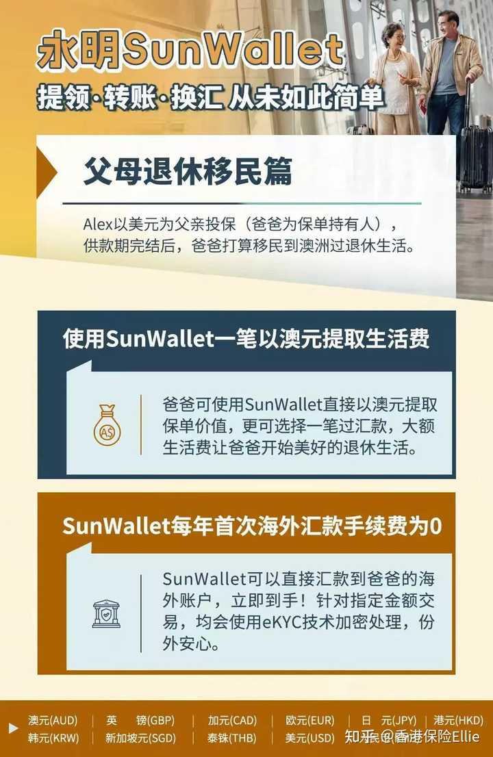 香港永明金融怎么样？他家的保险产品永明全护值得买吗？这个好还是保诚的重疾全护好？哪位大神给讲讲-