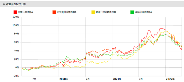 优质回答的经验和策略_策略优质回答经验怎么写_策略优质回答经验的句子