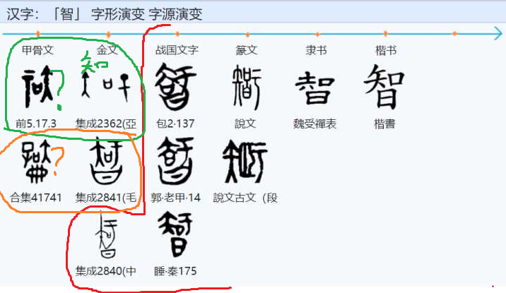 请问下图这个字认什么? - 知乎