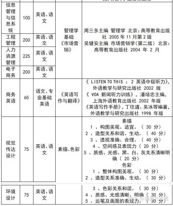 闽南理工学院百度_闽南理工学院_闽南理工学院学校官网