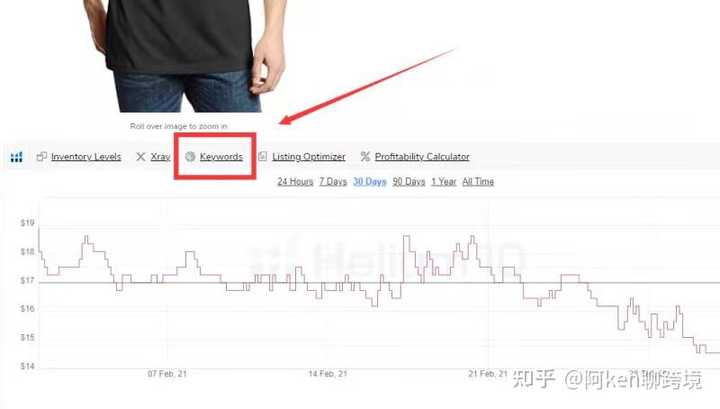 怎么能够有效筛选亚马逊关键词？
