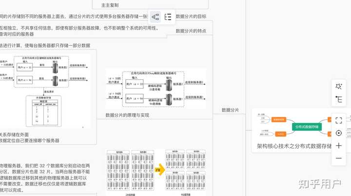 程序员到底牛到什么程度才能做架构师？ - 知乎