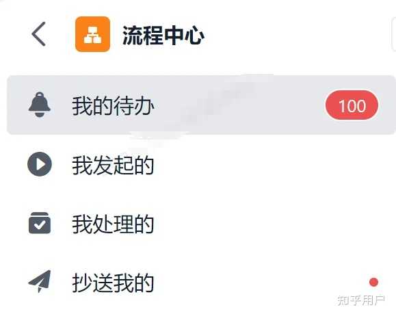 如何有效管理时间和提高工作效率? - 知乎